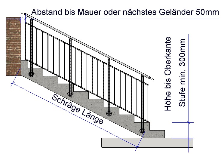 Bemassung Staketengeländer Flex an der Treppe: schräge Länge, Höhe bis Oberkante Stufe mindestens 300 mm, Abstand 50 mm
